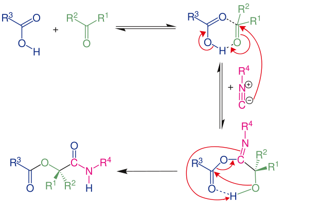 Reaktionsmechanismus der Passerini-Reaktion
