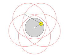 Verschlungene Hypotrochoide mit 15 Schnitt-Punkten