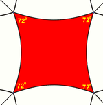 Square on hyperbolic plane.png