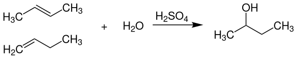 Industrielle Synthese von 2-Butanol durch indirekte Hydratisierung von 1-Buten und 2-Buten