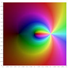 Complex polylogminus2.jpg