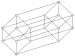 Hypercubecubes.svg