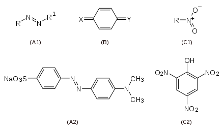 Häufige Chromophore