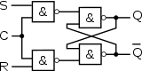 ISO-RS-FF-NAND-with-clock.svg